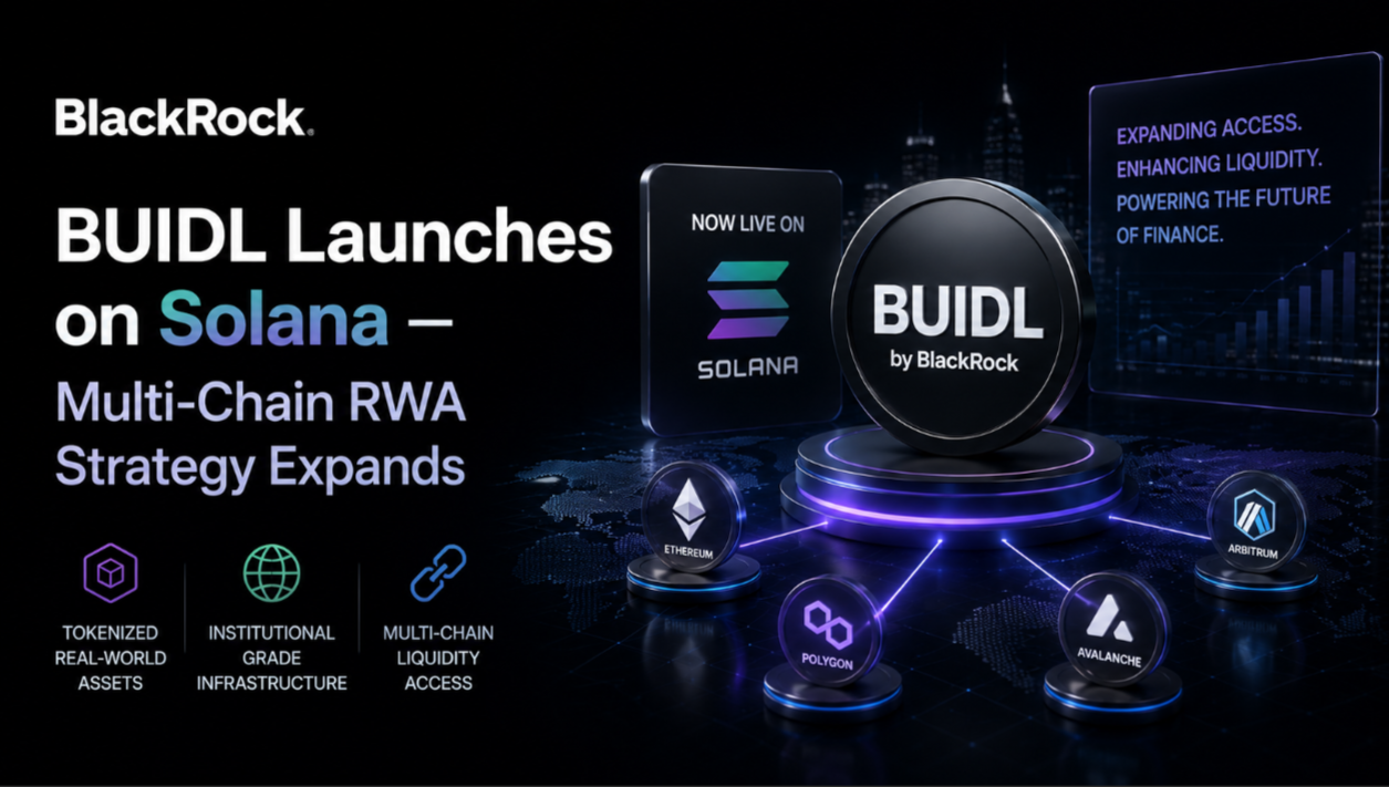 BlackRock BUIDL Launches on Solana — Multi-Chain RWA Strategy Expands