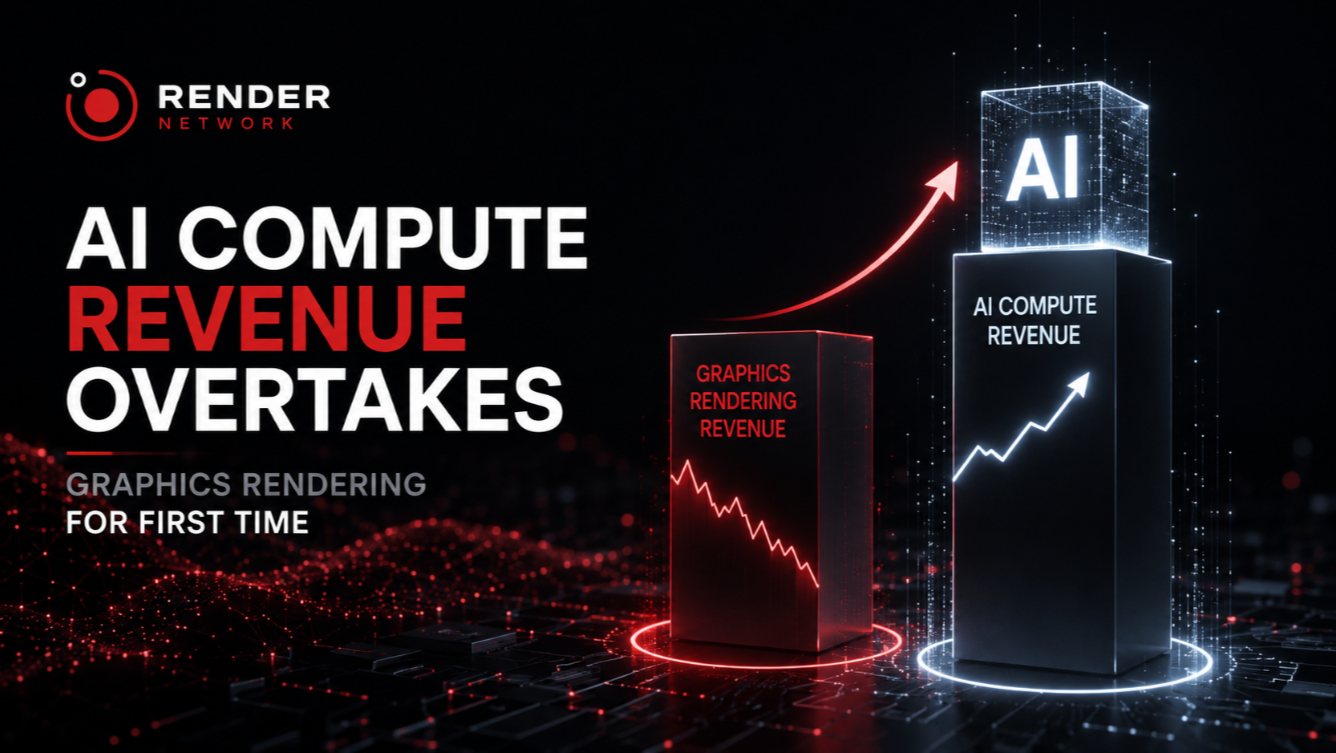 Render Network AI Compute Revenue Overtakes Graphics Rendering for First Time