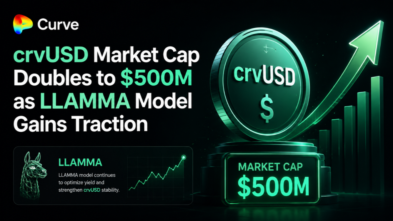 Curve crvUSD Market Cap Doubles to $500M as LLAMMA Model Gains Traction