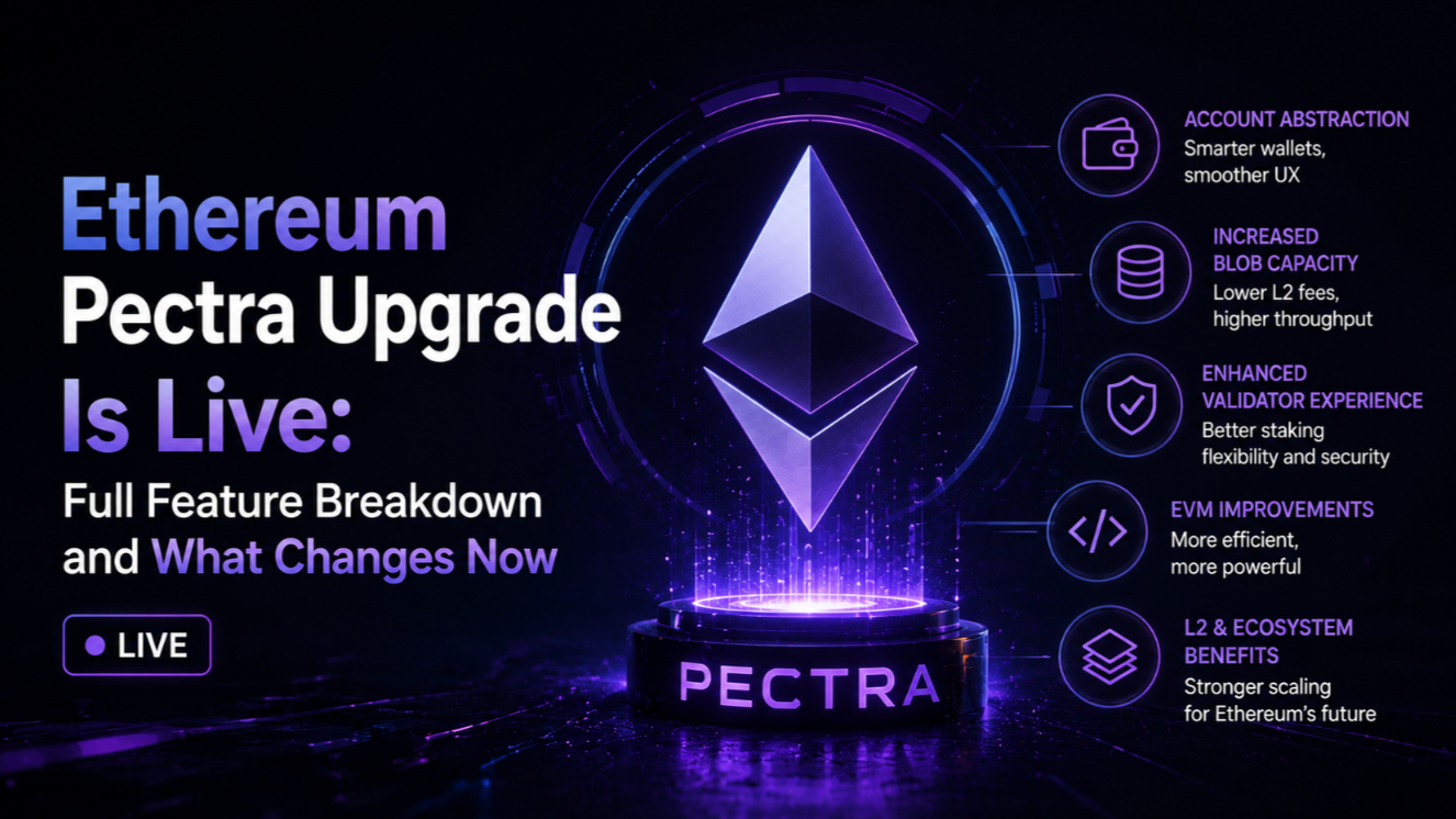 Ethereum Pectra Upgrade Is Live: Full Feature Breakdown and What Changes Now