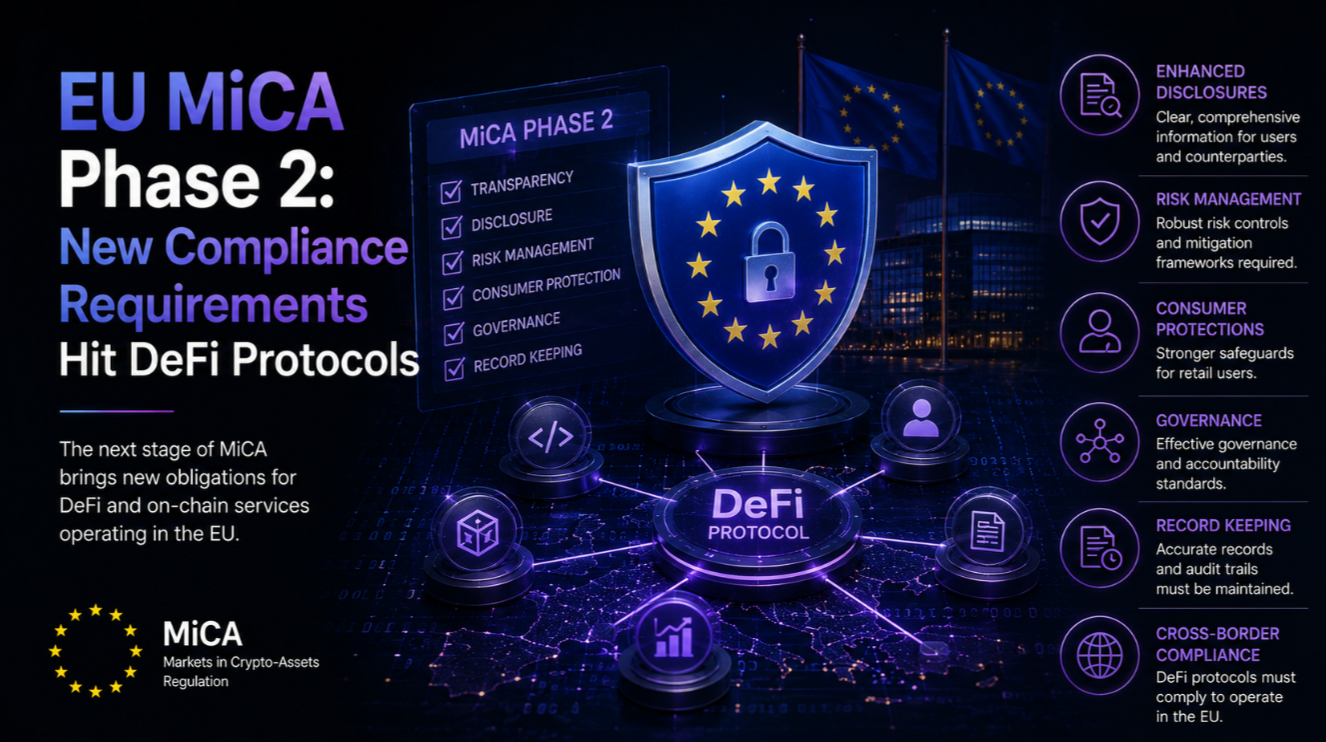 EU MiCA Phase 2: New Compliance Requirements Hit DeFi Protocols