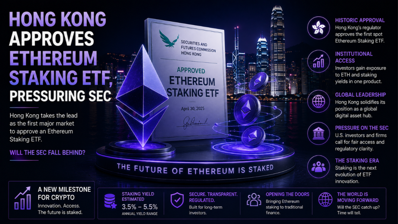 Hong Kong Approves Ethereum Staking ETF, Pressuring SEC