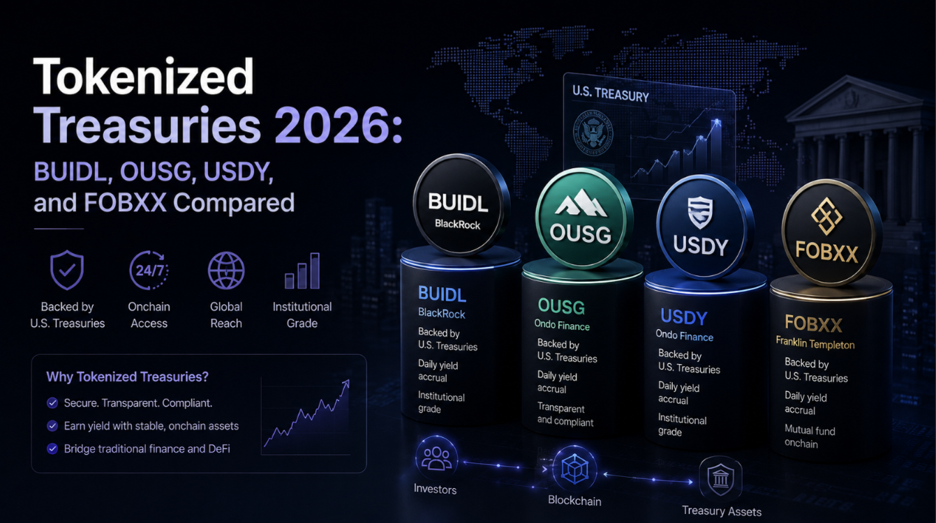 Tokenized Treasuries 2026: BUIDL, OUSG, USDY, and FOBXX Compared